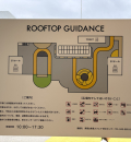 青葉台東急スクエアS-1(屋上庭園)(屋上フロア)のオムツ替え台情報