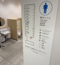 道の駅 西条のん太の酒蔵