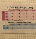 ジェラートピケカフェビオコンセプト(南館B1階)の授乳室・オムツ替え台情報