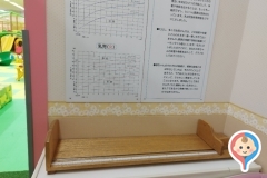 イオン白根店(1F)の授乳室・オムツ替え台情報