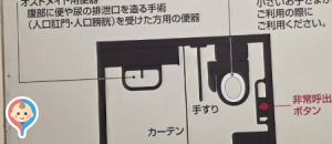 マックスバリュ静岡曲金店(1F)のオムツ替え台情報