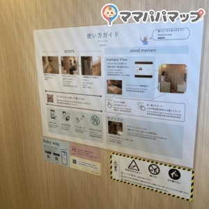 使い方が書いてあります