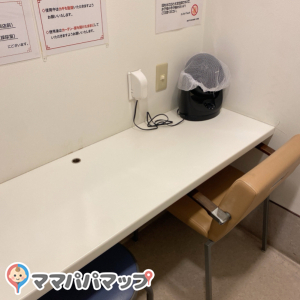 新松戸中央総合病院(2F)の授乳室・オムツ替え台情報 画像1