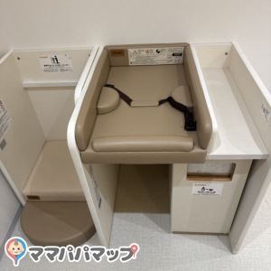 ららぽーと堺(2F メイン立体駐車場連絡口横)の授乳室・おむつ替え台の写真(2枚目)