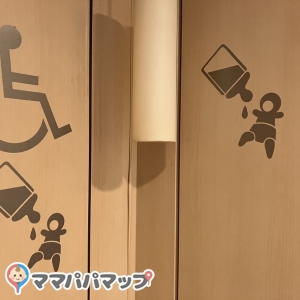 熱田神宮参拝者待合所(1F)の授乳室・オムツ替え台情報 画像5