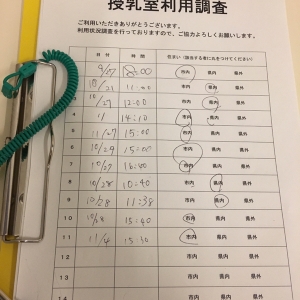 ベイシア文化ホール (群馬県民会館)(1F)の授乳室情報 画像5