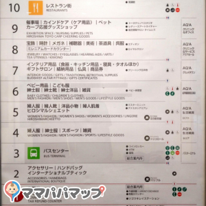 各階トイレ位置