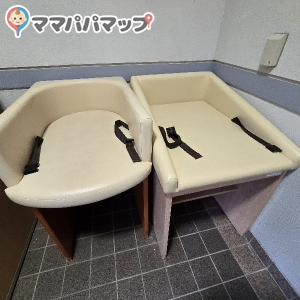 メダカ館(2F)の授乳室・オムツ替え台情報 画像1