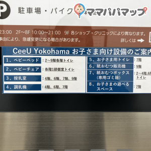 建物全体の設備案内