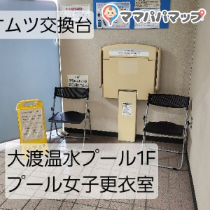 1階プール女子更衣室