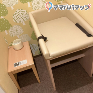 しだみ古墳群ミュージアム(1F)の授乳室・オムツ替え台情報 画像2