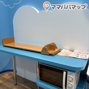 体重計なくなっていました