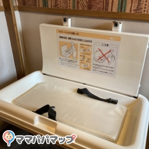 身体制限ありました、75センチ以下で手狭です。