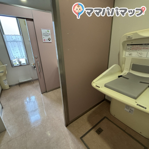 女性トイレの中にあります