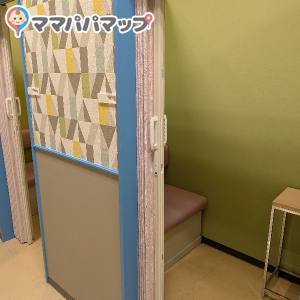 鍵がかけられます