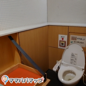 交換台が重いので気を付けてください。