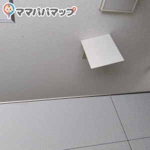 カメラは目隠しされていました