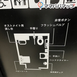 マックスバリュ 上荒田店(1F)のオムツ替え台情報 画像1