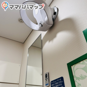 サーキュレーターが付いてました。