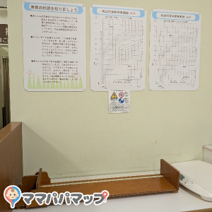 イオンモール名取(3F)の授乳室・おむつ替え台の写真(2枚目)