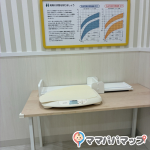 ダイエー・おおとり店(2F)の授乳室・オムツ替え台情報 画像2