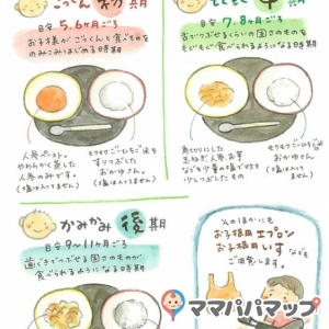 離乳食選べました