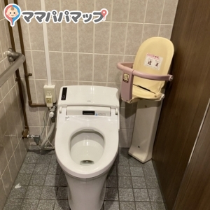 ちなみにトイレ内チェアも少ない