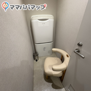 コスギサードアベニュー　地下駐車場(B1)の授乳室・おむつ替え台の写真(1枚目)