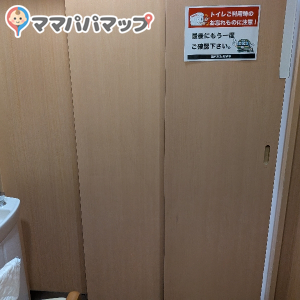 ロックがなく何の意図がわからないがドアの間に隙間がある。