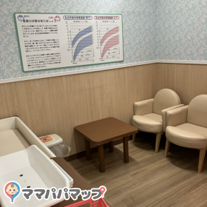 イオン長浦店(2F)の授乳室・おむつ替え台の写真(6枚目)