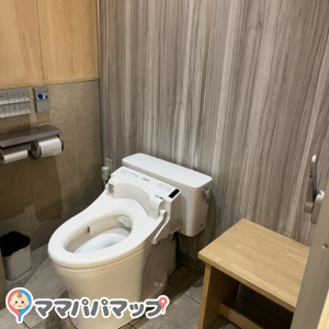 叡山電鉄 出町柳駅(1F)の授乳室・おむつ替え台の写真(2枚目)