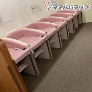 イオン名取(3F)の授乳室・オムツ替え台情報 画像5