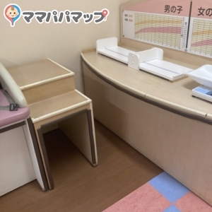 以前は体重計の前に椅子があったみたいだけど今はない。