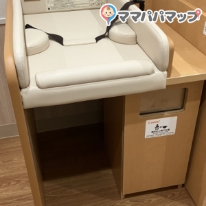 メッツ大曽根(2F)の授乳室・オムツ替え台情報 画像5