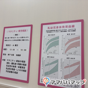 あべのキューズモール イトーヨーカ堂2F(2F)の授乳室・おむつ替え台の写真(2枚目)