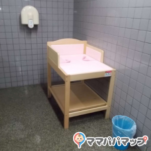 地下1階サブイベントエリア横男子トイレ