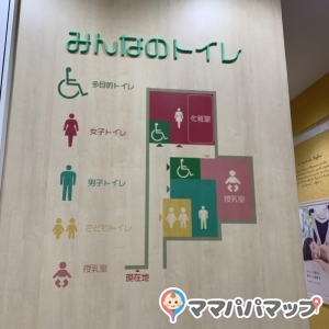 2Fみんなのトイレ