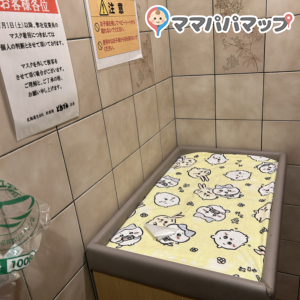 トイレのドアを開けた場所にあります。
