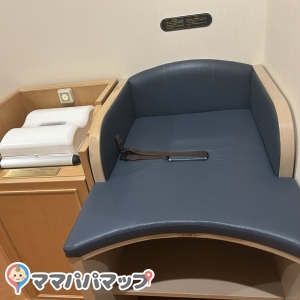 この1台しかありませんが、休日お昼時の時間帯で利用者0でした！