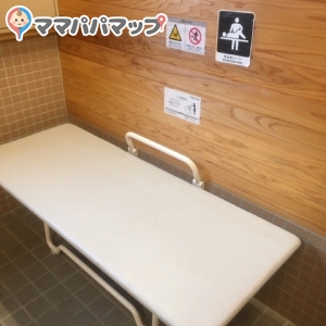 交換台にベルトはありません