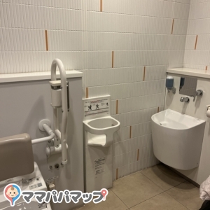 狭山市市民交流センター(1F)のオムツ替え台情報 画像1