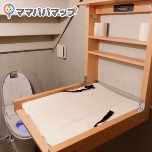 現在はオニバスコーヒー中目黒3丁目店ですが、オムツ替え設備は変わらないようです。(おそらくトイレ内の位置は変わっている)