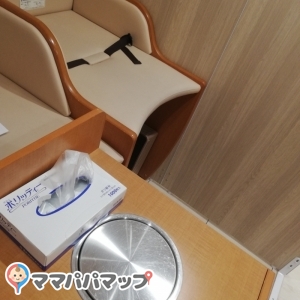 3箇所の中の真ん中がコロナの影響で使えません