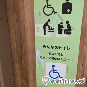 みんなのトイレの扉