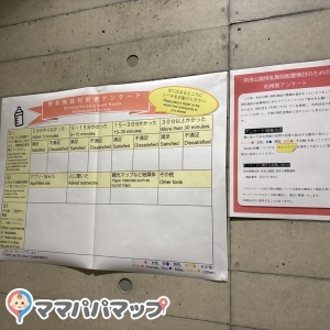 奥村記念館の授乳室・オムツ替え台情報 画像1