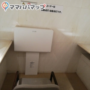 愛知県美術館(2F)の授乳室・オムツ替え台情報 画像7