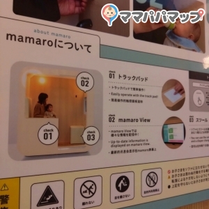 全体写真と説明の張り紙